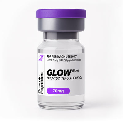 GLOW (BPC-157, TB-500, GHK-Cu)